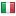 retreadingbusiness.com server is located in Italy